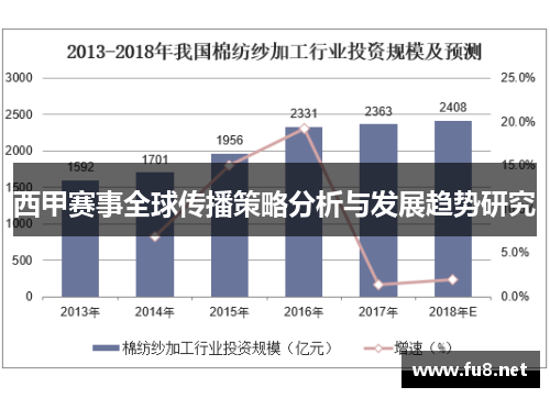 西甲赛事全球传播策略分析与发展趋势研究